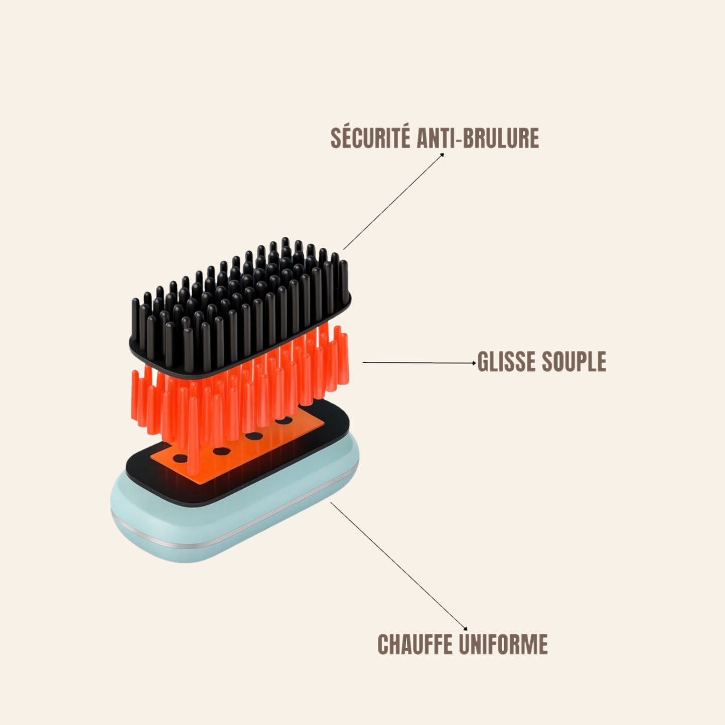 Brosse Lissante Chauffante LISSÉA